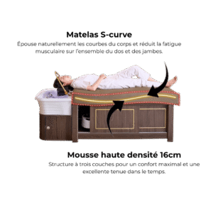 Head Spa Table – Aoi, professional head spa equipment